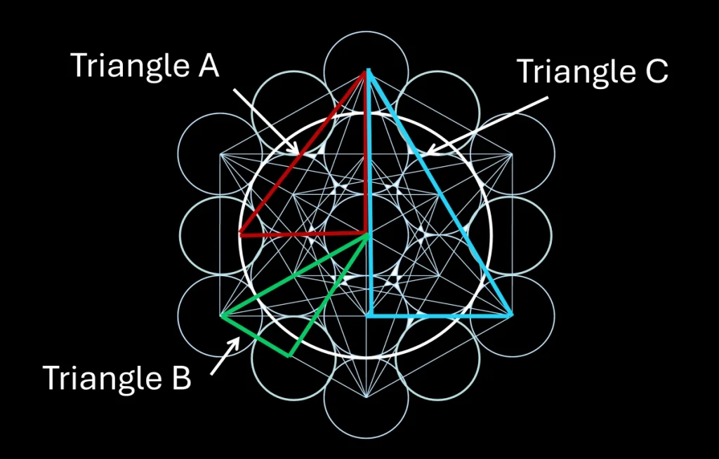quantum healing codes
