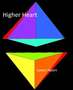 quantum healing codes
