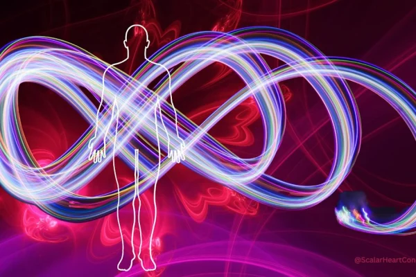 How the Heart Dissolves Obstacles